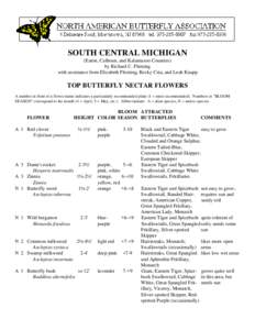 SOUTH CENTRAL MICHIGAN (Eaton, Calhoun, and Kalamazoo Counties) by Richard C. Fleming with assistance from Elizabeth Fleming, Becky Csia, and Leah Knapp  TOP BUTTERFLY NECTAR FLOWERS