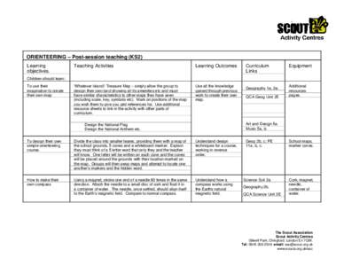 ORIENTEERING – Post-session teaching (KS2) Learning objectives. Teaching Activities