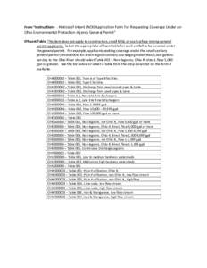 From “Instructions - Notice of Intent (NOI) Application form For Requesting Coverage Under An  Ohio Environmental Protection Agency General Permit” Effluent Table: This item does not apply to construction, small MS4,