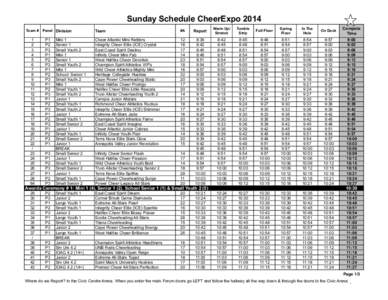 Sunday Schedule CheerExpo 2014 Team # Team  #A