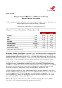 Microsoft Word - Melbourne IT H1 2012 Results draftFINAL
