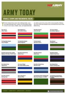 army today stable, corps and regimental belts T  he New Zealand Army wears wide webbing stable, corps,