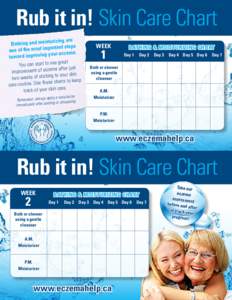 Rub it in! Skin Care Chart urizing are Bathing and moist portant steps one of the most im your eczema.