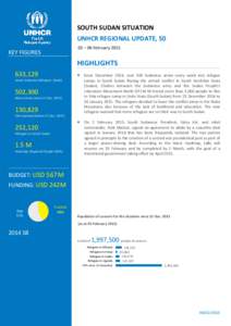SOUTH SUDAN SITUATION UNHCR REGIONAL UPDATE, 50 02 – 06 February 2015 KEY FIGURES