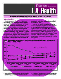 December[removed]L.A. Health Methamphetamine use in los angeles county adults Introduction Methamphetamine (“meth”) is a highly toxic