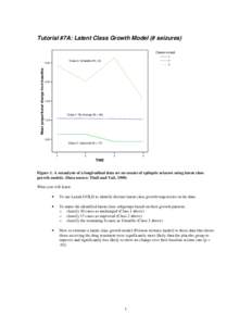 Microsoft Word - Epilepsy tutorial7A.doc