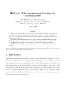 Rainbow plots, bagplots and boxplots for functional data Rob J Hyndman and Han Lin Shang Department of Econometrics and Business Statistics, Monash University, Clayton, Australia June 5, 2009