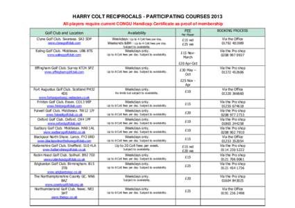 HARRY COLT RECIPROCALS - PARTICIPATING COURSES 2013 All players require current CONGU Handicap Certificate as proof of membership Golf Club and Location Availability