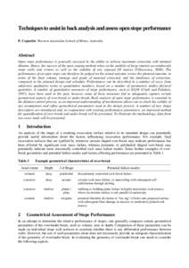 Techniques to assist in back analysis and assess open stope performance P. Cepuritis Western Australian School of Mines, Australia Abstract Open stope performance is generally assessed by the ability to achieve maximum e