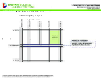 PARKWAY BUILDING LINE RESTRICTIONS RICHTHOFEN PLACE PARKWAY Designated from Monaco St to Oneida St Denver Historic District