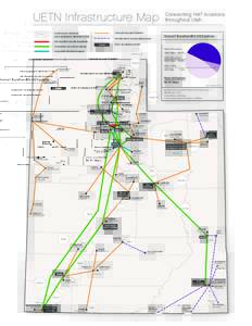 UETN Infrastructure Map 1 GIGABIT/SECOND ETHERNET COMMUNITIES SERVED BY UTAH TELEHEALTH NETWORK (UTN)