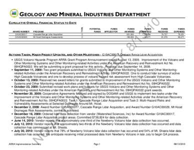 GEOLOGY AND MINERAL INDUSTRIES DEPARTMENT AWARD NUMBER G10AC00017 G10AC00029  PROGRAM