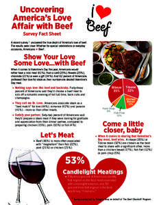 Uncovering America’s Love Affair with Beef Survey Fact Sheet  A recent survey 1 uncovered the true depth of America’s love of beef.