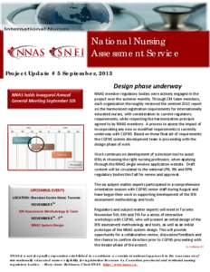 National Nursing Assessment Service Project Update # 5 September, 2013 Design phase underway NNAS holds inaugural Annual