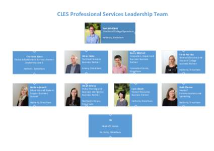 CLES Professional Services Leadership Team Neal Whitfield Director of College Operations Hatherly, Streatham  Charlotte Elson