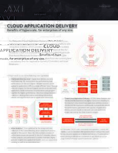 DATA SHEET  CLOUD APPLICATION DELIVERY Benefits of hyperscale, for enterprises of any size.