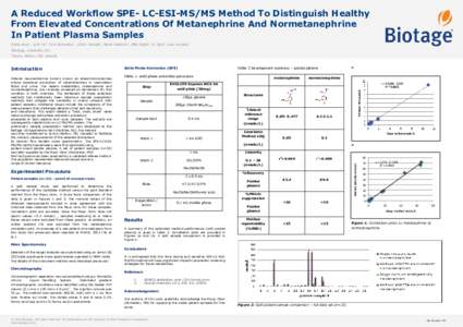 A Reduced Workflow SPE- LC-ESI-MS/MS Method To Distinguish Healthy From Elevated Concentrations Of Metanephrine And Normetanephrine In Patient Plasma Samples Frank Kero1, Josh Ye2, Tom Enzweiler1, Victor Vandell1, Elena 