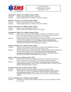 Executive Director Fire Disciplinary Actions February 21, 2013 Christopher A. Smiley, Fire Certificate NumberViolation: