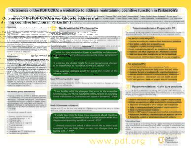 Outcomes of the PDF CCRA: a workshop to address maintaining cognitive function in Parkinson’s Beth A. Vernaleo1, Jennifer G. Goldman2, Richard Camicioli3, Nabila Dahodwala4, Roseanne Dobkin5, Jerri Edwards6, Theresa El