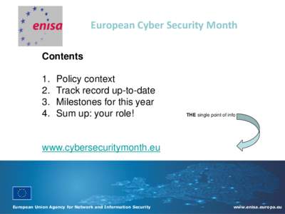 European Cyber Security Month Contents.