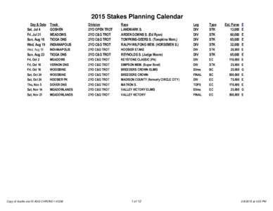 2015 Stakes Planning Calendar Day & Date Sat, Jul 4 Fri, Jul 31 Sun, Aug 16 Wed, Aug 19