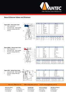 Brass & Bronze Valves and Strainers  Figure BGA – Brass Gate Valve • Non-rising stem •