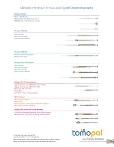 tri-fold microsyringe list.indd