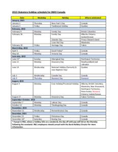 2015 Statutory holiday schedule for BMO Canada Date January, 2015 January 1 January 2 February, 2015