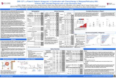 GMI-1271, a Potent E-Selectin Antagonist, in Combination with Chemotherapy in Relapsed/Refractory AML: A Novel, Well-Tolerated Regimen with a High Remission Rate Daniel J. DeAngelo*1, Brian A. Jonas2, Jane L. Liesveld3, 