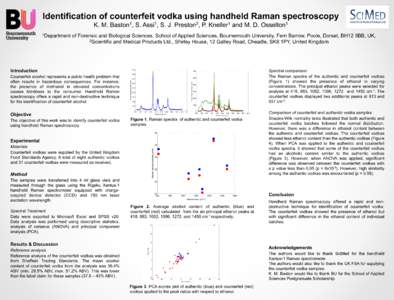 Identification of counterfeit vodka using handheld Raman spectroscopy K. M. 1Department 1 Baston ,