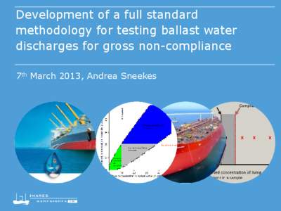 Development of a full standard methodology for testing ballast water discharges for gross non-compliance 7th March 2013, Andrea Sneekes  Presentation outline