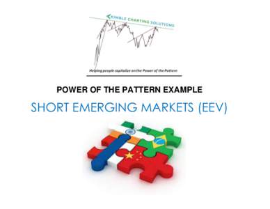POWER OF THE PATTERN EXAMPLE  SHORT EMERGING MARKETS (EEV) PATTERN TO SHORT EMERGING MARKETS (BUY EEV) SHARED: A breakdown of a flag pattern in EEM (lower right chart) along with some correlation to the Australia