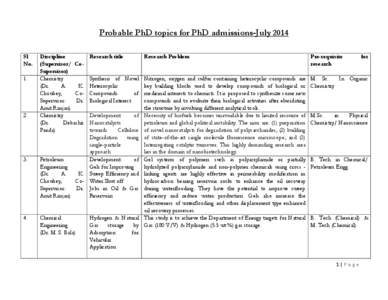 Probable PhD topics for PhD admissions-July 2014 Sl No[removed].