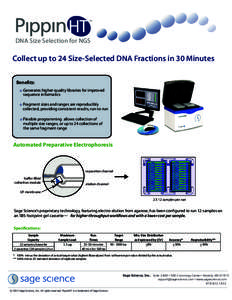 DNA Size Selection for NGS  Collect up to 24 Size-Selected DNA Fractions in 30 Minutes Benefits: ο Generates higher-quality libraries for improved sequence informatics
