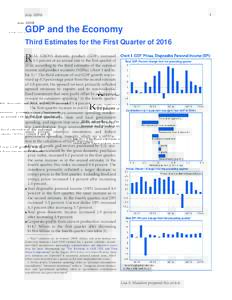 JulyGDP and the Economy Third Estimates for the First Quarter of 2016