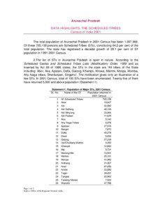Arunachal Pradesh DATA HIGHLIGHTS: THE SCHEDULED TRIBES Census of India 2001