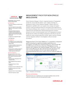 ORACLE DATA SHEET  , MANAGEMENT PACK FOR NON-ORACLE MIDDLEWARE