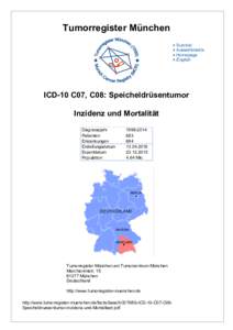 ICD-10 C07, C08: Speicheldrüsentumor - Inzidenz und Mortalität