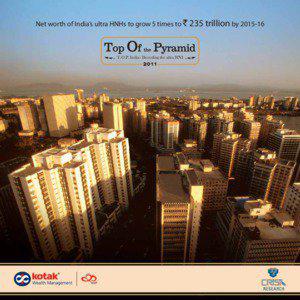 Top of the Pyramid 2011, Report on India’s Ultra High Net Worth Individuals by Kotak and Crisil