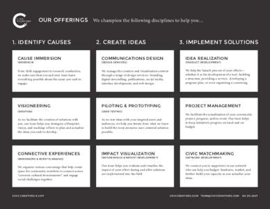 OUR OFFERINGS We champion the following disciplines to help you…  1. IDENTIFY CAUSES 2. CREATE IDEAS
