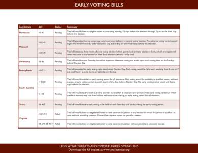 EARLY VOTING BILLS  Legislature Bill