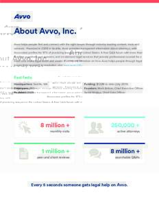 About Avvo, Inc. Avvo helps people find and connect with the right lawyer through industry leading content, tools and services. Founded in 2006 in Seattle, Avvo provides transparent information about attorneys, with Avvo