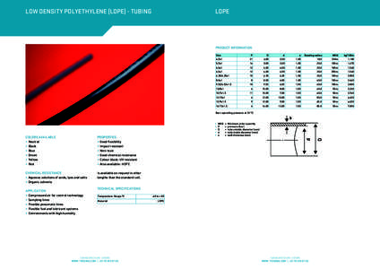 LOW DENSITY POLYETHYLENE (LDPE) - TUBING  LDPE PRODUCT INFORMATION Size