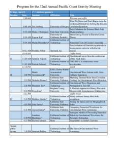 Program for the 32nd Annual Pacific Coast Gravity Meeting Friday, April 1 Session Time  (* = student speaker)