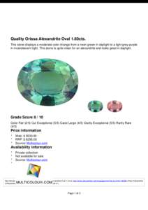 Quality Orissa Alexandrite Oval 1.60cts. This stone displays a moderate color change from a neon green in daylight to a light grey-purple in incandescent light. This stone is quite clean for an alexandrite and looks grea