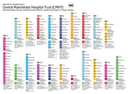 Approximate travelling time to  Central Manchester Hospital Trust (CMHT) Manchester Royal Infirmary, Royal Manchester Children’s Hospital, Eye Hospital, St. Mary’s Hospital