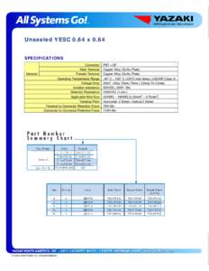 Unsealed YESC 0.64 x 0.64 SPECIFICATIONS Material  Connector