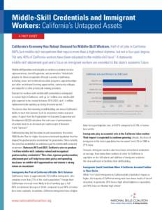 Middle-Skill Credentials and Immigrant Workers: California’s Untapped Assets A FACT SHEET California’s Economy Has Robust Demand for Middle-Skill Workers. Half of all jobs in California (50%) are middle-skill occupat