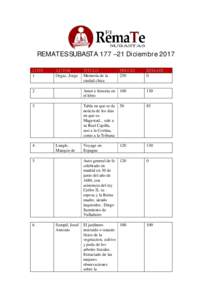 REMATES SUBASTA 177 –21 Diciembre 2017 LOTE 1 TITULO Memoria de la