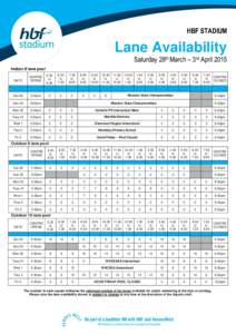 HBF STADIUM  Lane Availability Saturday 28th March – 3rd April 2015 Indoor 8 lane pool DATE